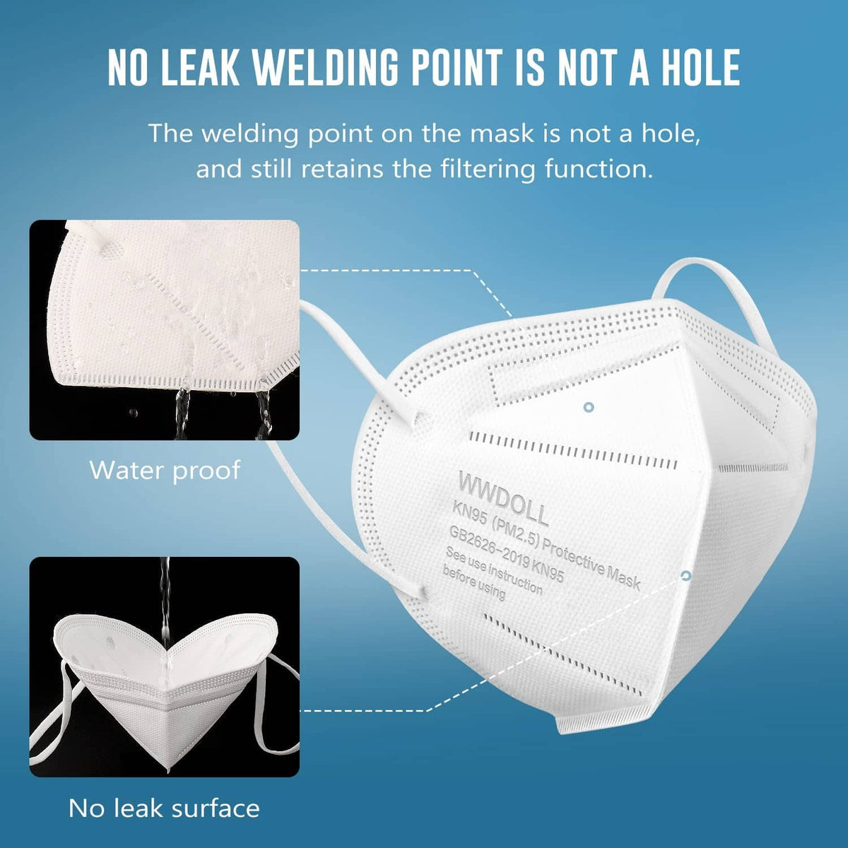 White KN95 respirator mask with sealed seam and waterproof protection detail