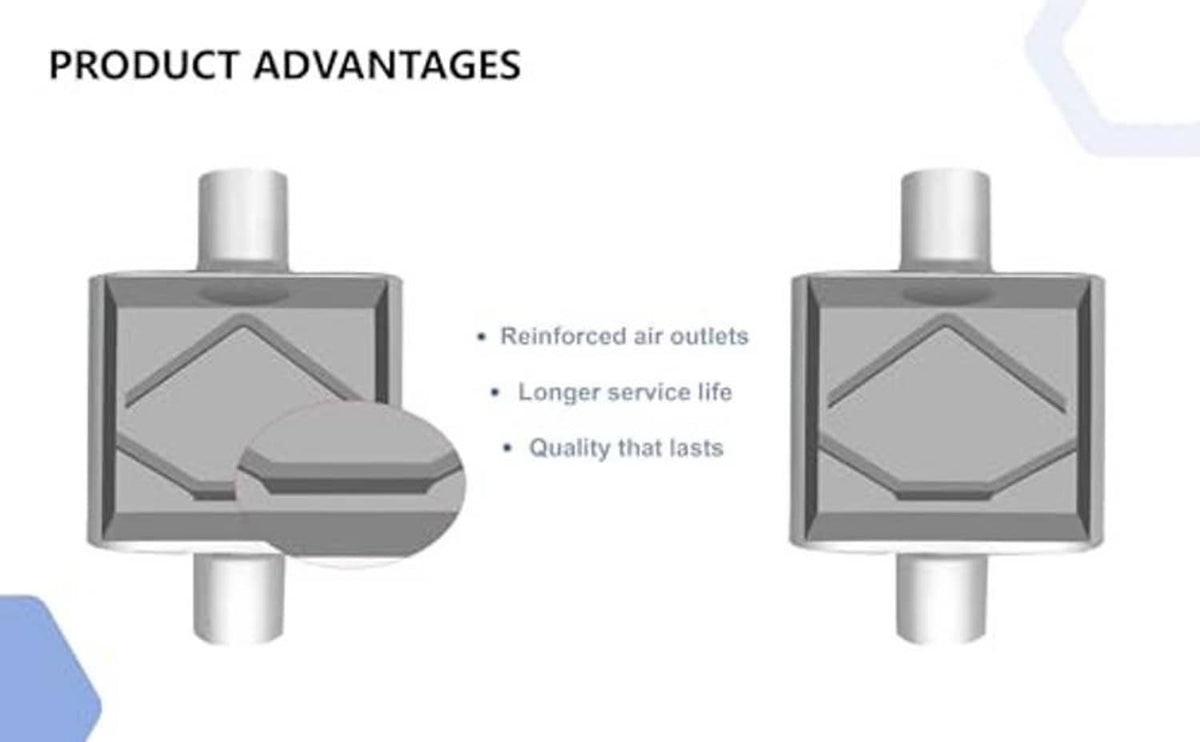 Aluminized steel single-chamber muffler graphic showing reinforced outlets and durable build