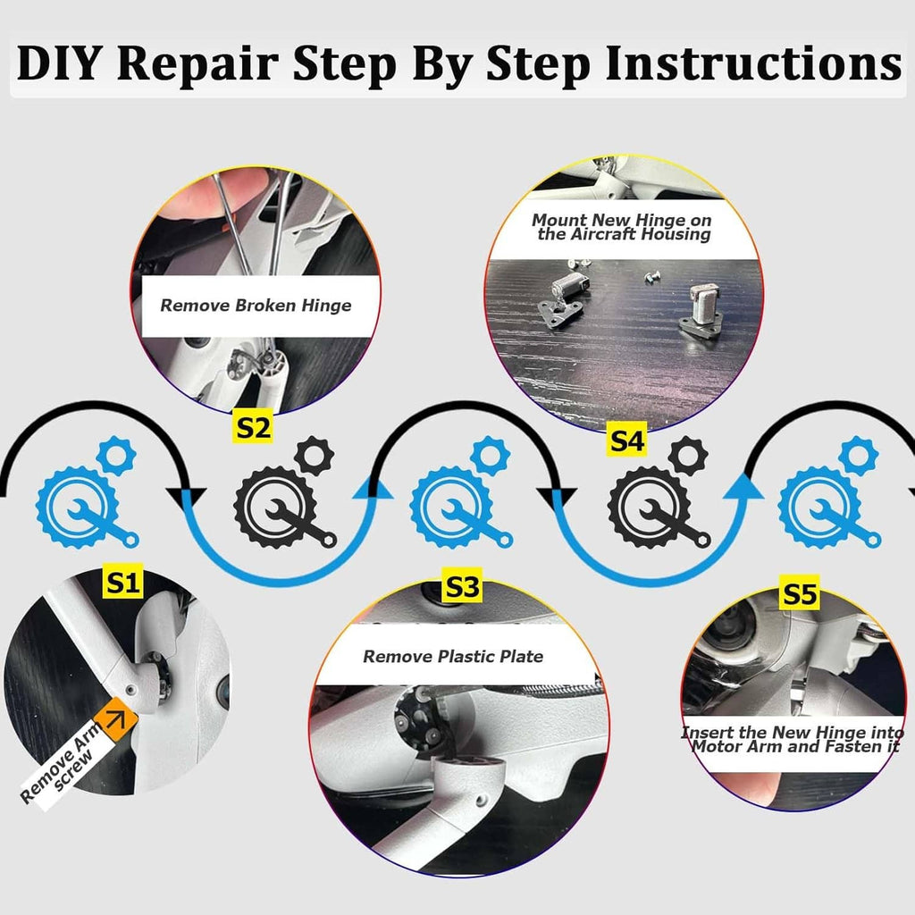 DIY repair guide diagram featuring front hinge installation steps