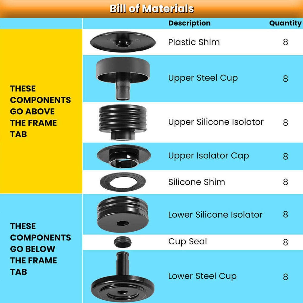 Exploded parts chart for silicone body mount kit: shims, steel cups, isolators, seals.