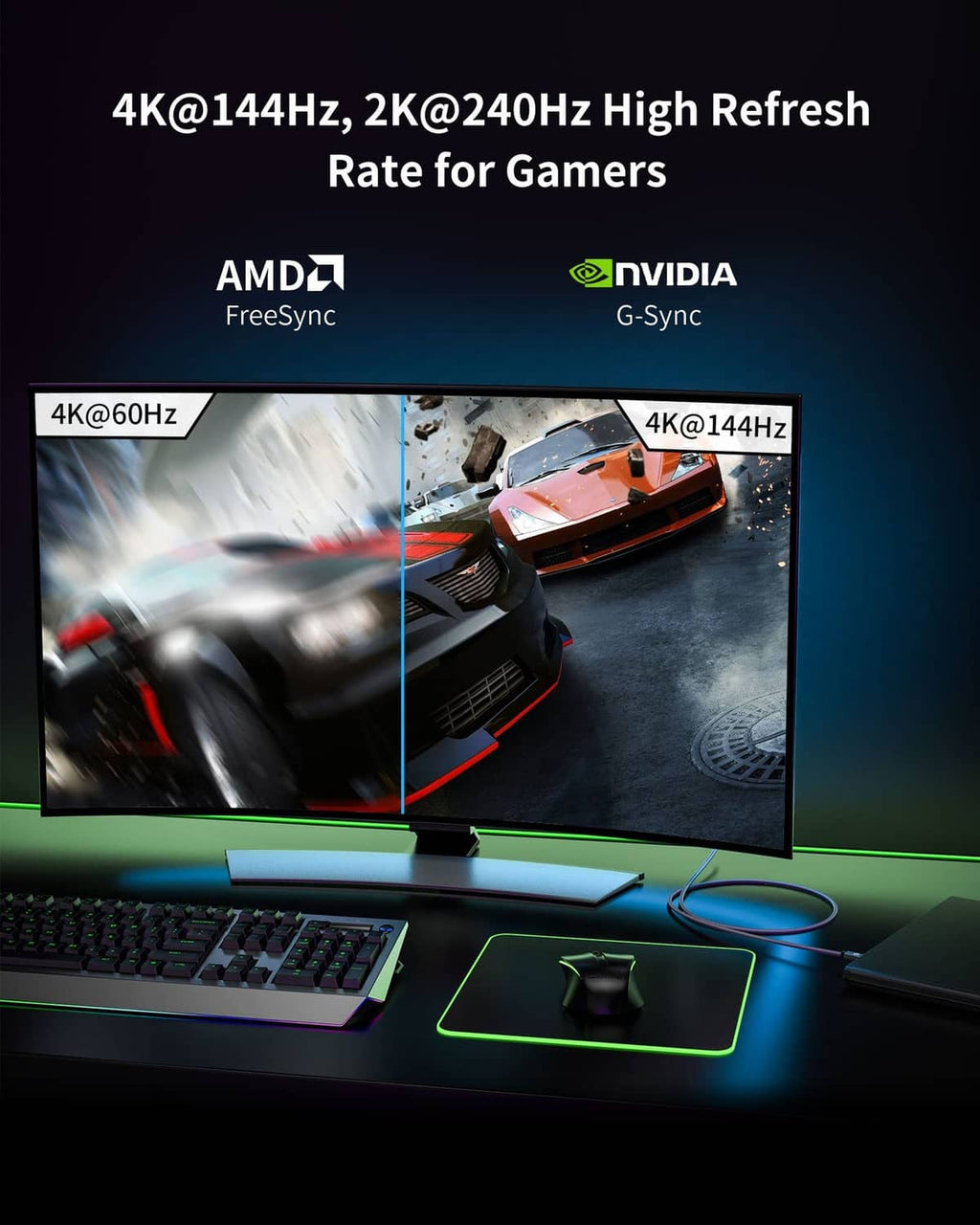 USB-C to DisplayPort cable shown with dual-monitor gaming display