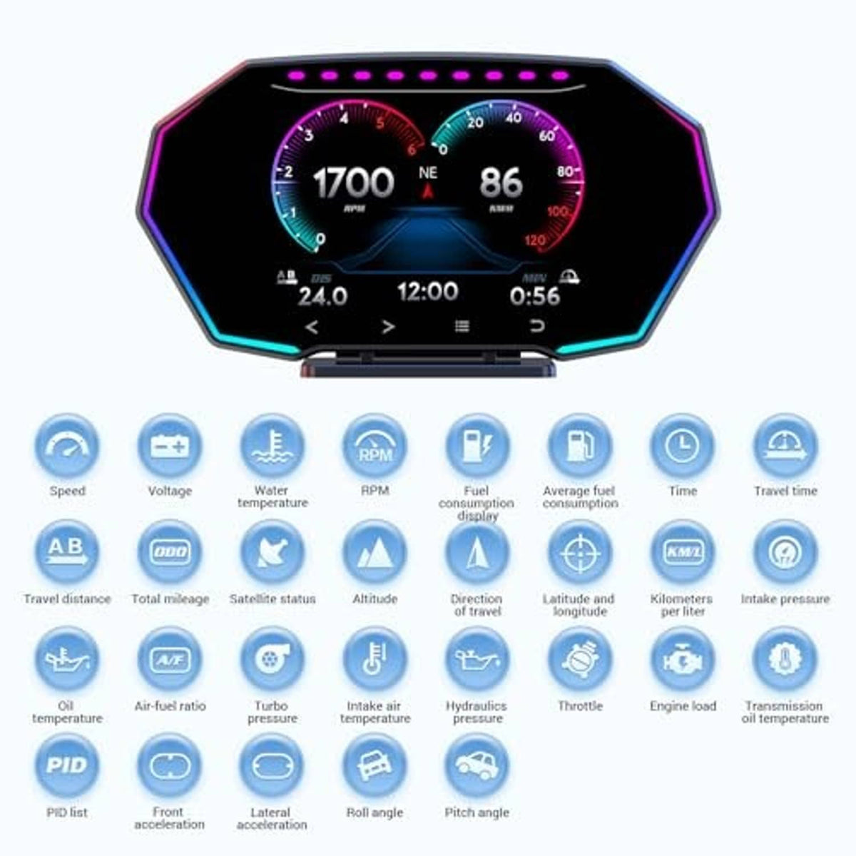 Car HUD display with gauge screen and icon menu for vehicle metrics