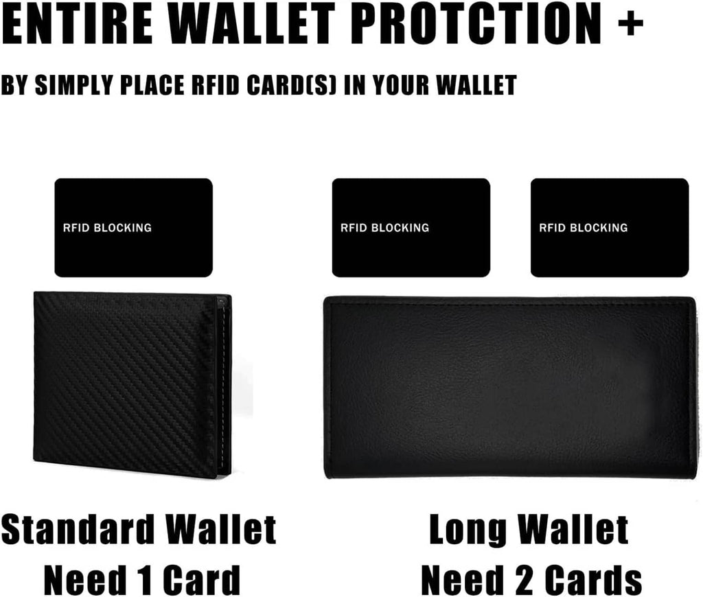RFID blocking cards shown for standard wallet and long wallet placement