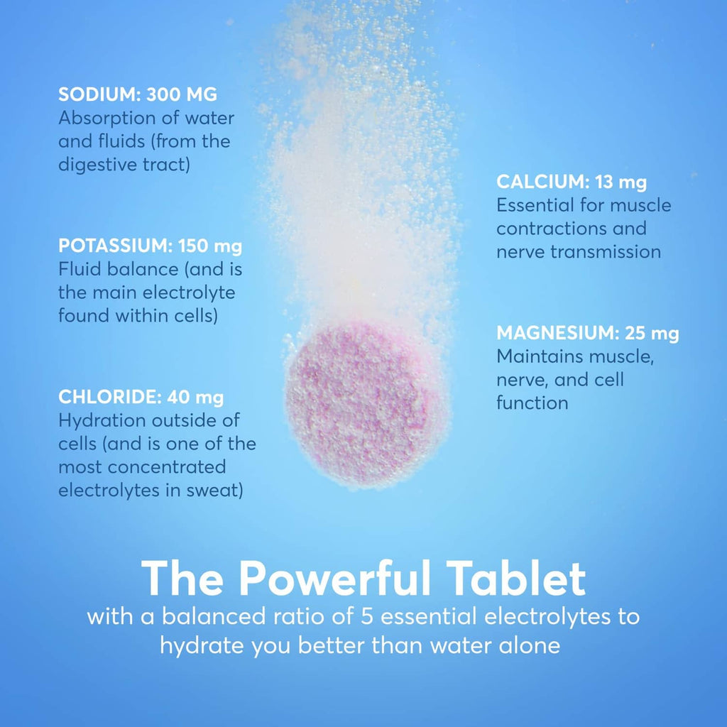 Nuun Sport electrolyte tablet info card listing sodium, potassium, calcium, magnesium
