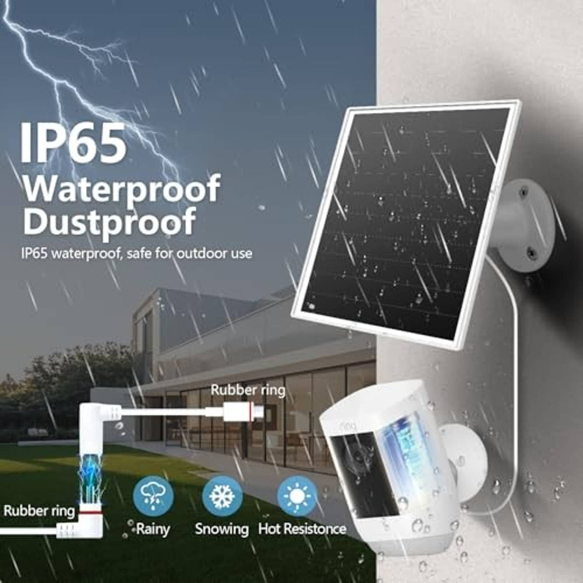 White solar panel charger with wall mount and protective rubber ring, IP65 rated