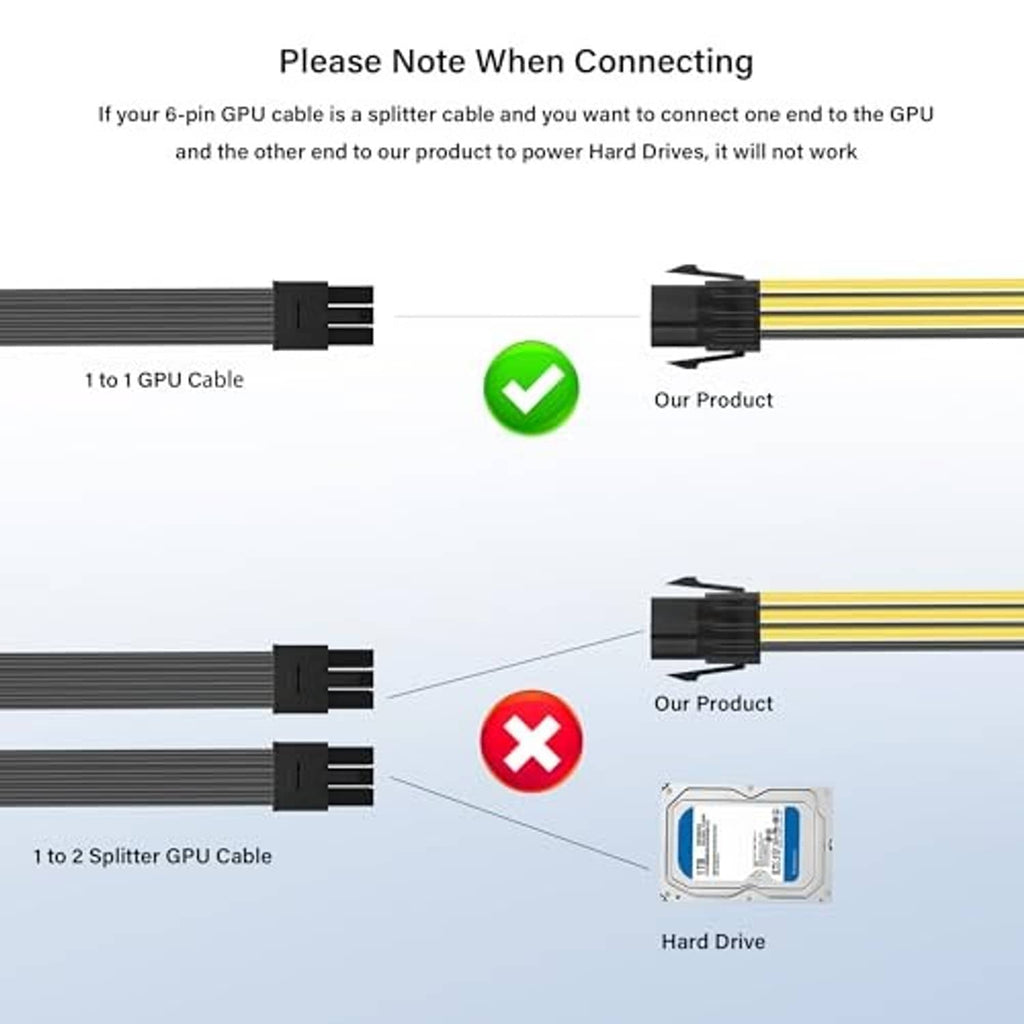 ATX 6-pin to SATA power cable showing single-connector vs splitter connection to hard drive