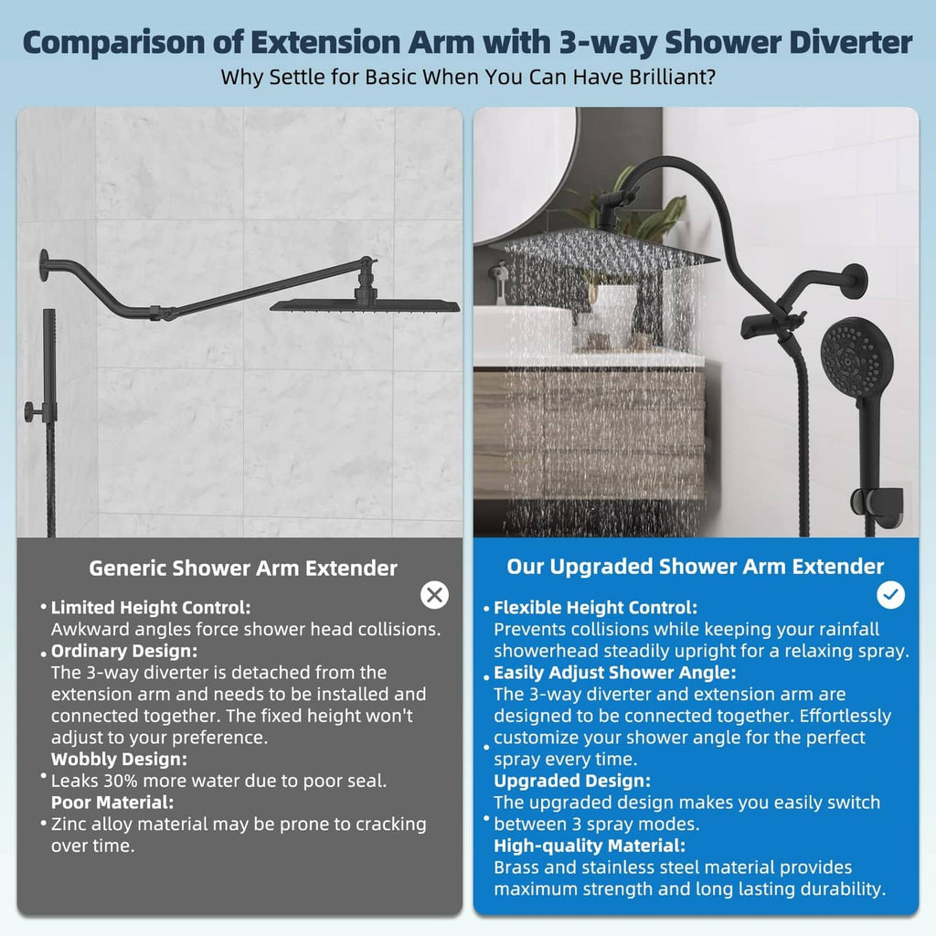 Shower arm extender comparison diagram with 3-way shower diverter