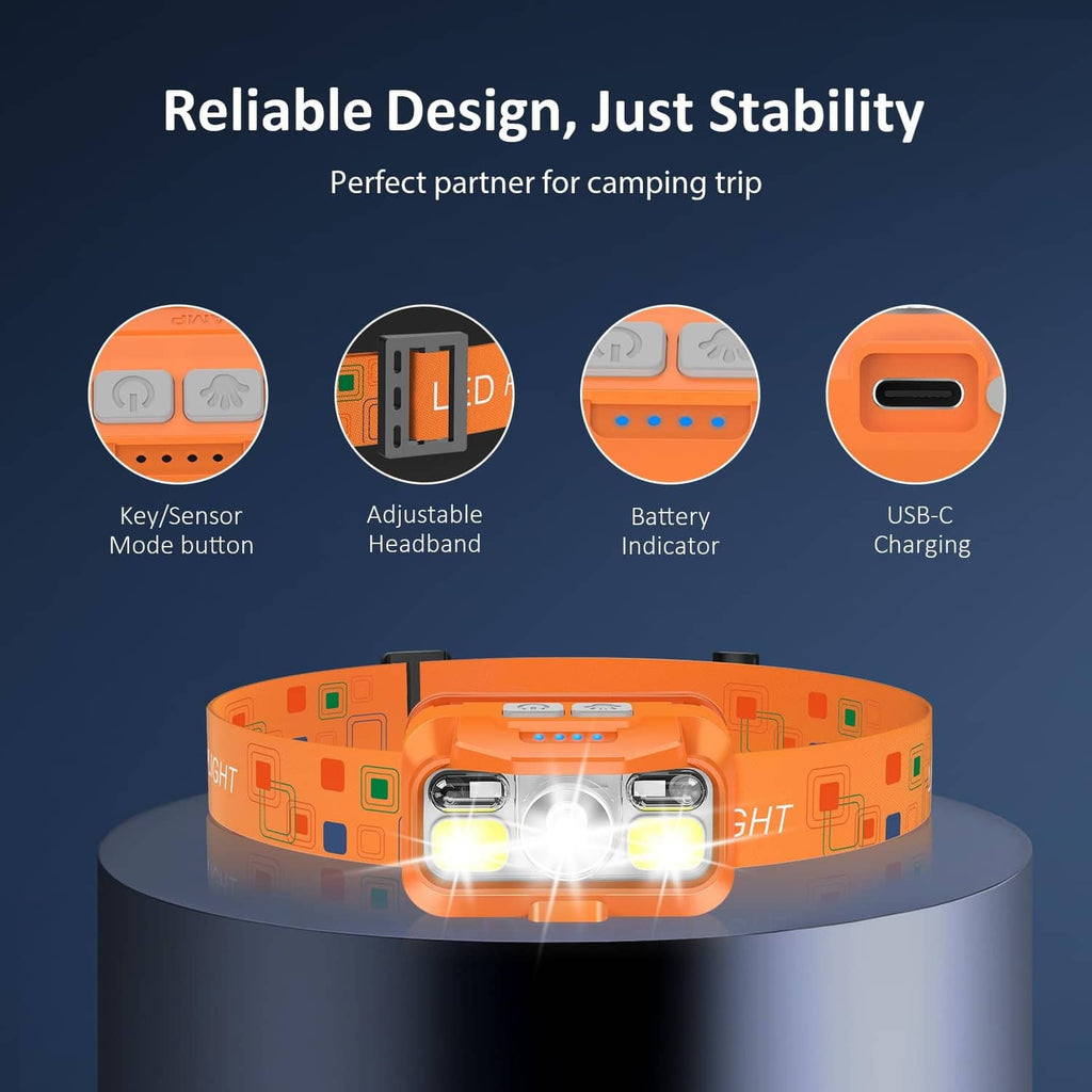 Orange rechargeable headlamp with three LEDs and blue battery indicator lights