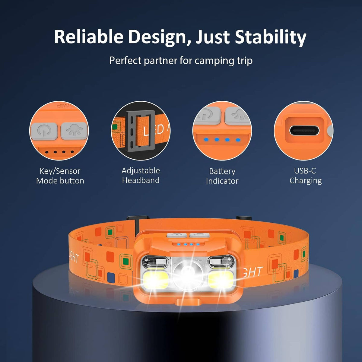 Orange rechargeable headlamp with three LEDs and blue battery indicator lights
