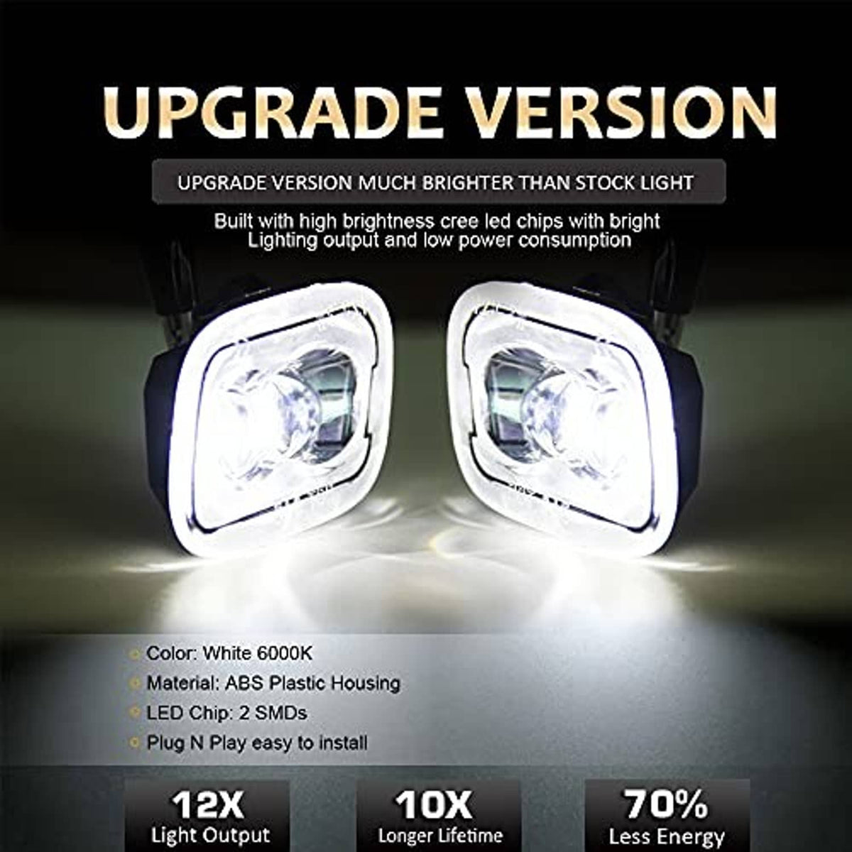 Pair of bright LED side mirror puddle lights with square chrome housings