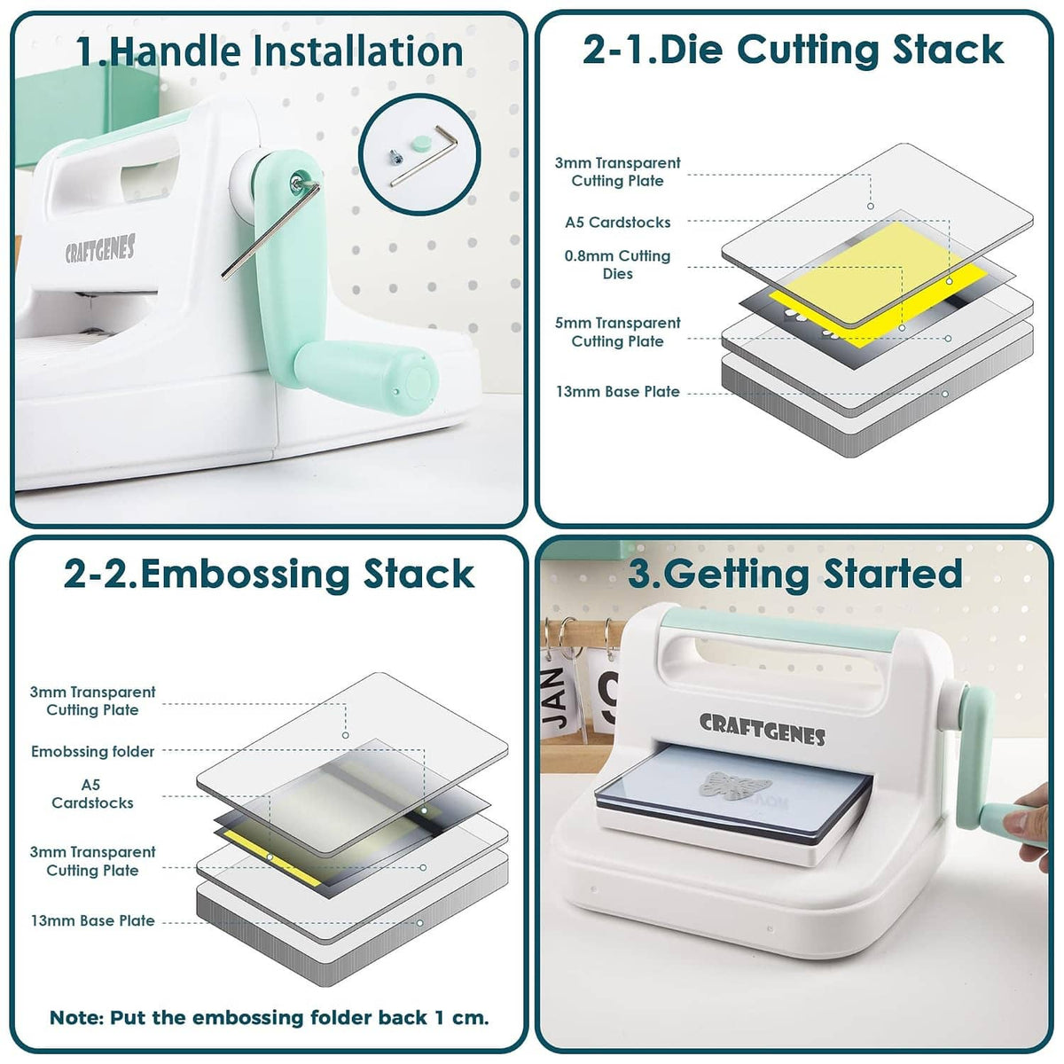 Manual die cutting and embossing machine with instruction-style panels and stacks