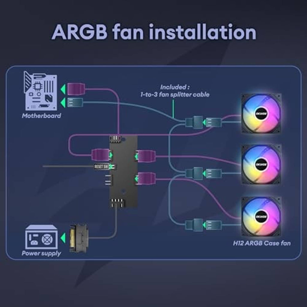 Black micro ATX PC case showing ARGB fan installation connections for case fans