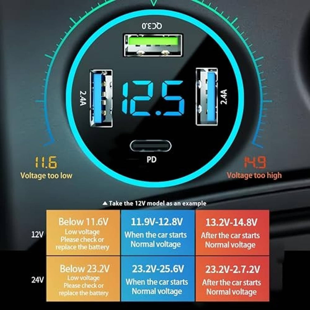 Black 4-port car USB charger with blue LED display and side USB-A ports, PD