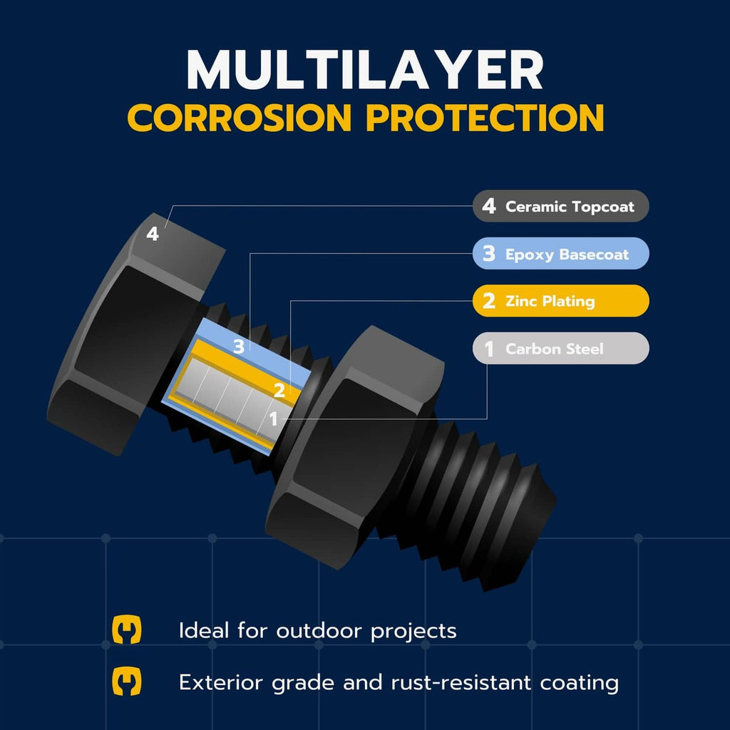 Black carriage bolt with multi-layer corrosion protection coating diagram