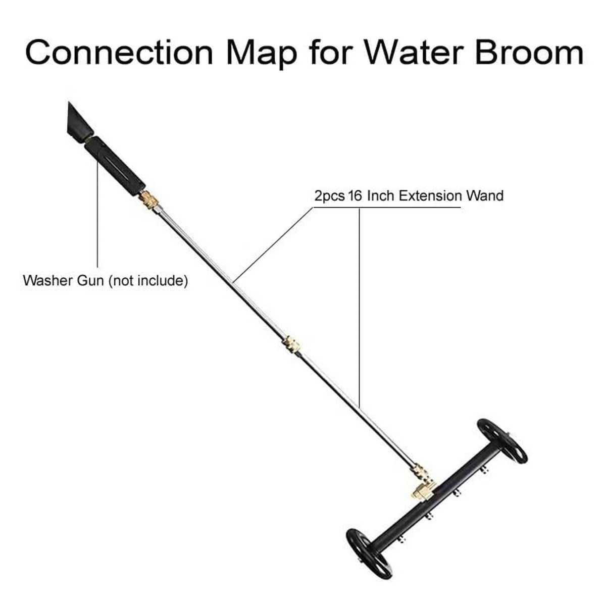 Water broom connection diagram with 2x 16 in extension wands and washer-gun coupling
