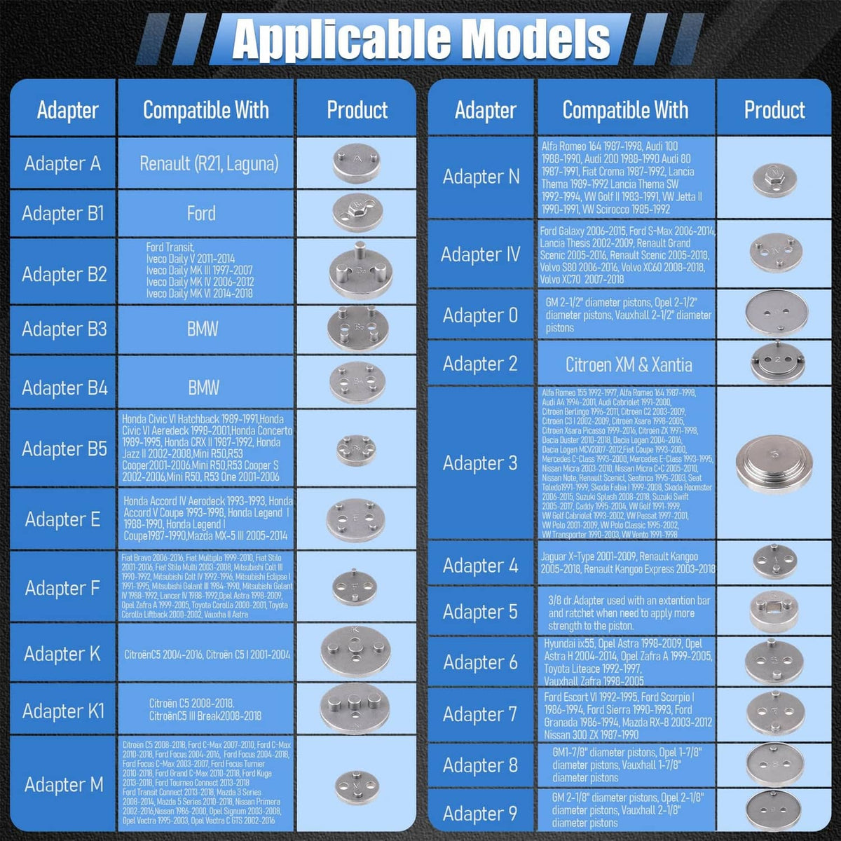Silver adapter discs shown for pneumatic brake caliper piston tool kit