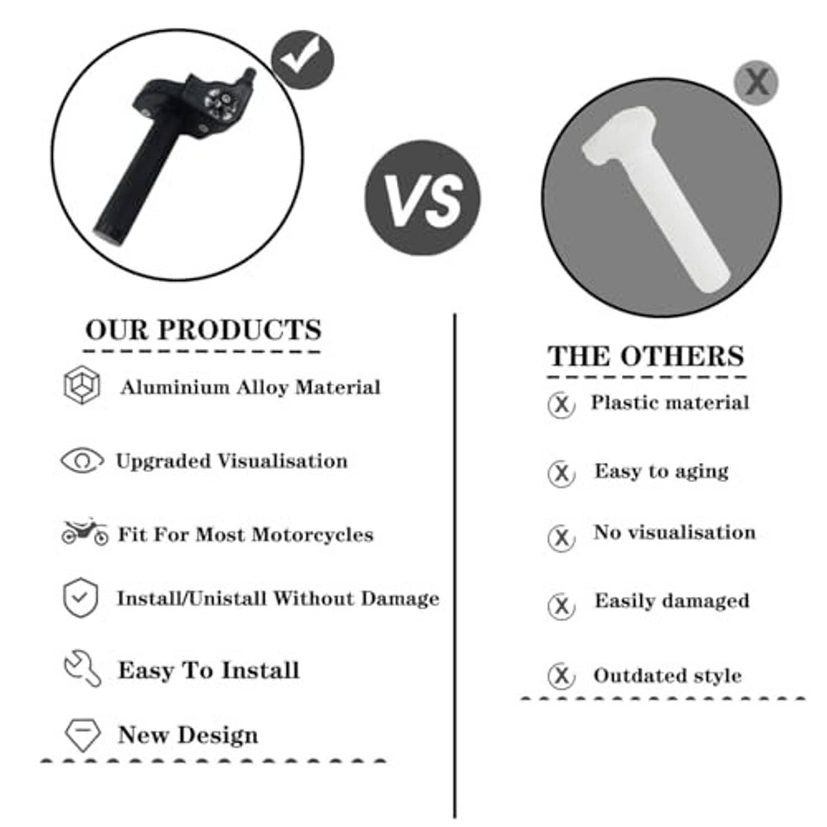 Close-up of throttle grip with comparison graphic, showing black metal handle set