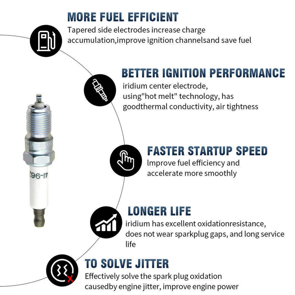 Spark plug with metal hex shell and ceramic insulator, shown with feature icons