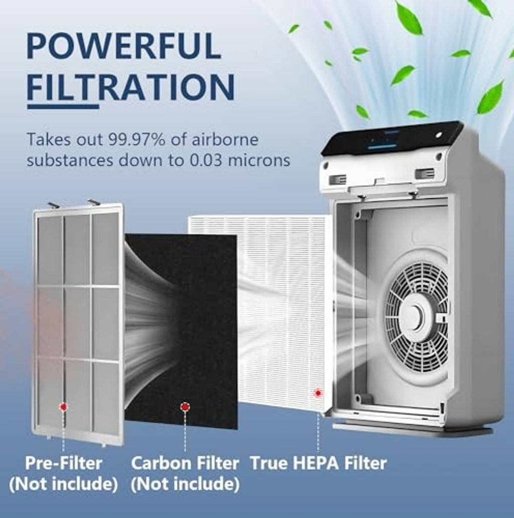 White pleated replacement filter set with carbon and HEPA layers for air purification