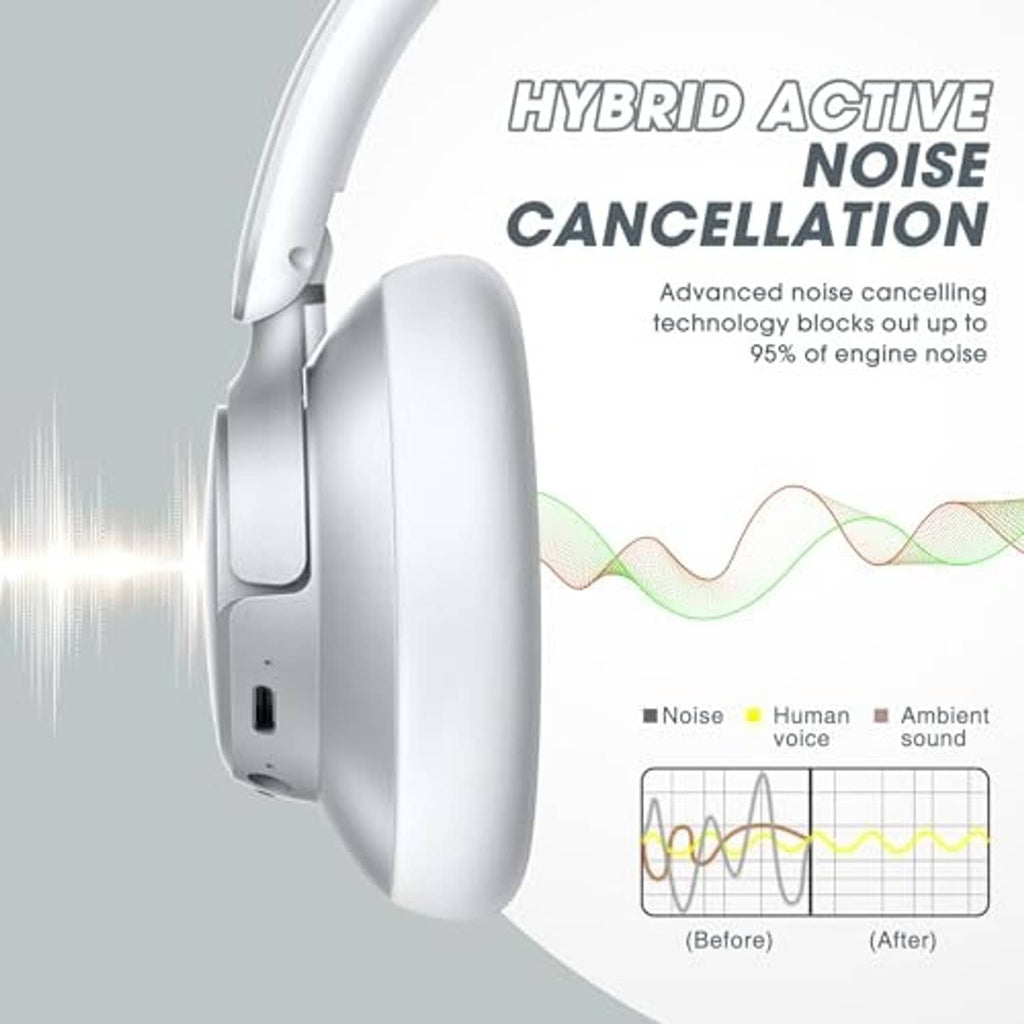 Silver side profile over-ear active noise-cancelling headphones with control buttons