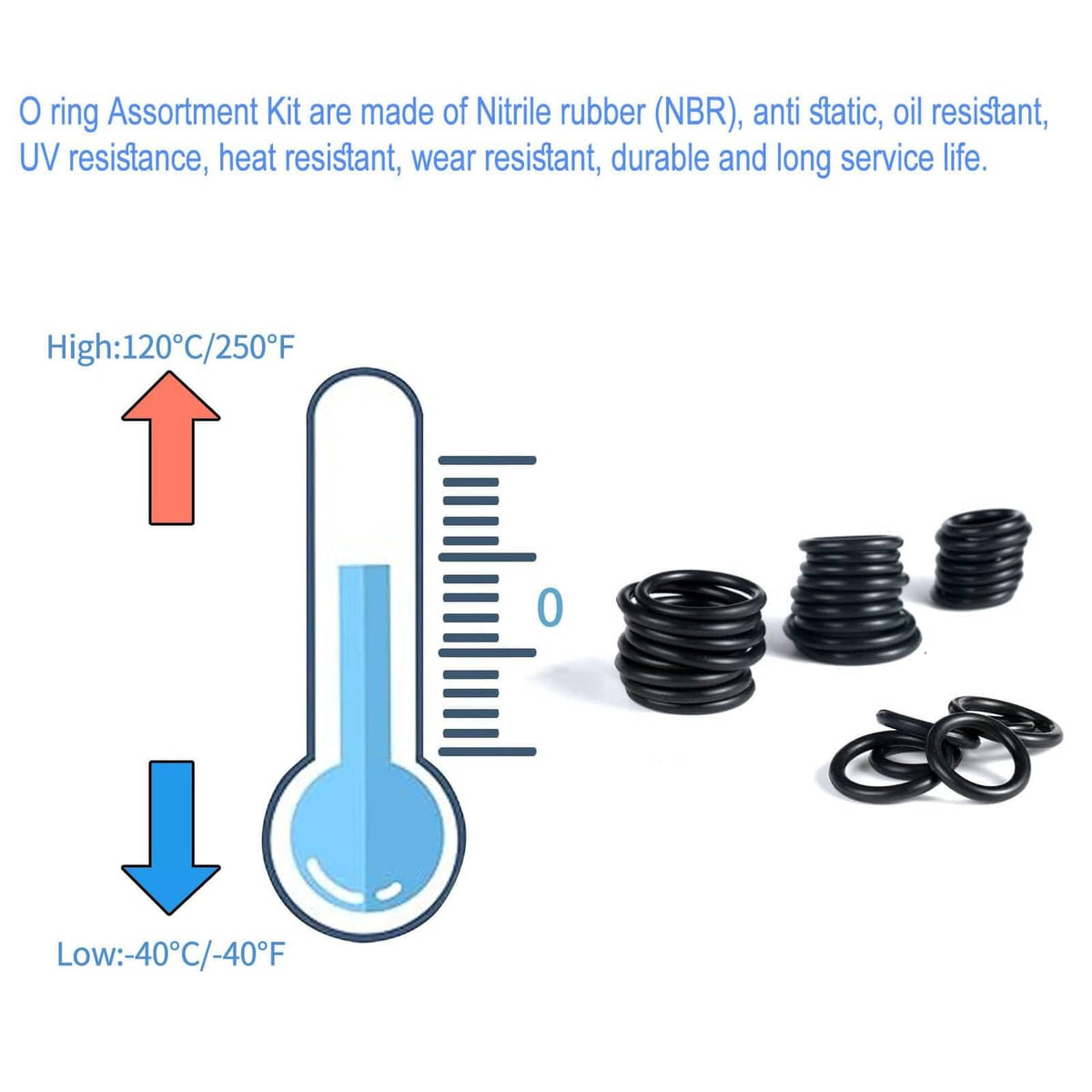 Black O-rings in small stacks arranged beside temperature graphic