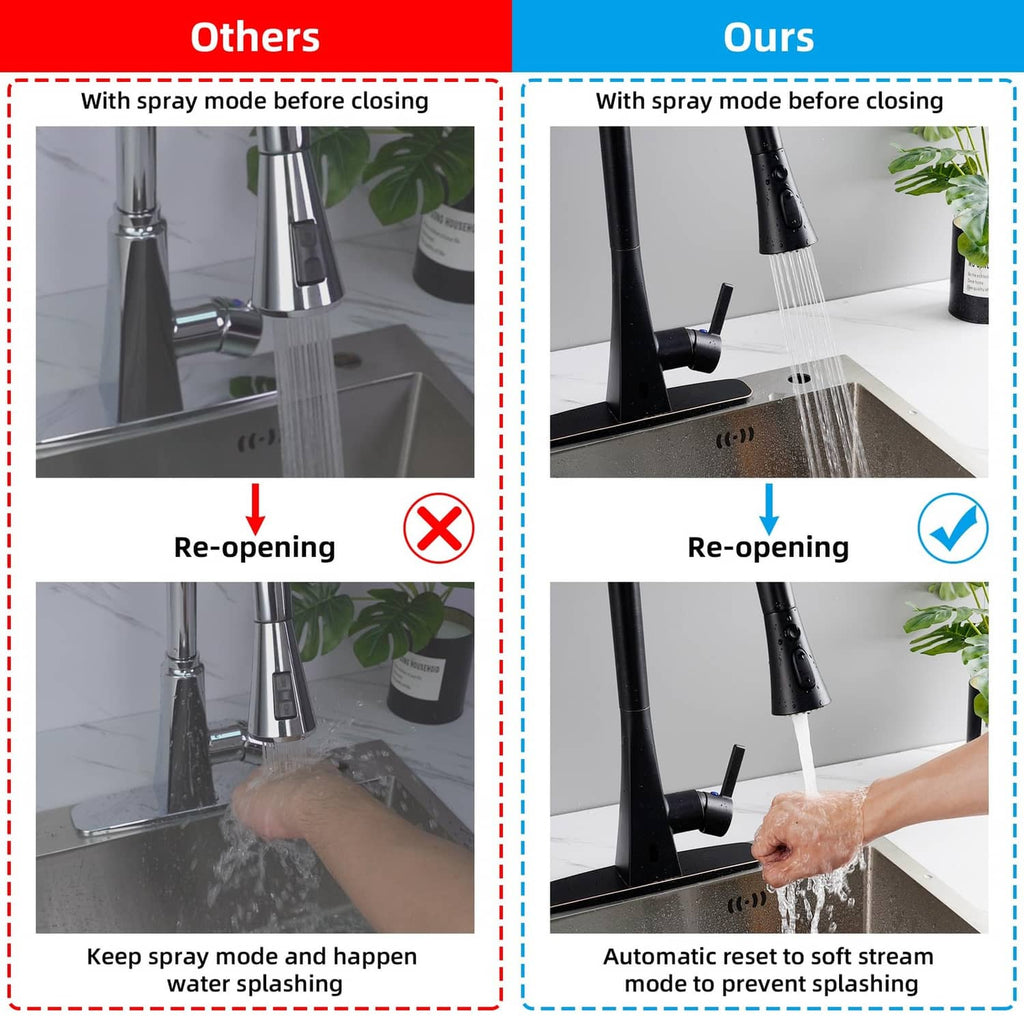 Matte black faucet head replacement showing automatic mode behavior comparison