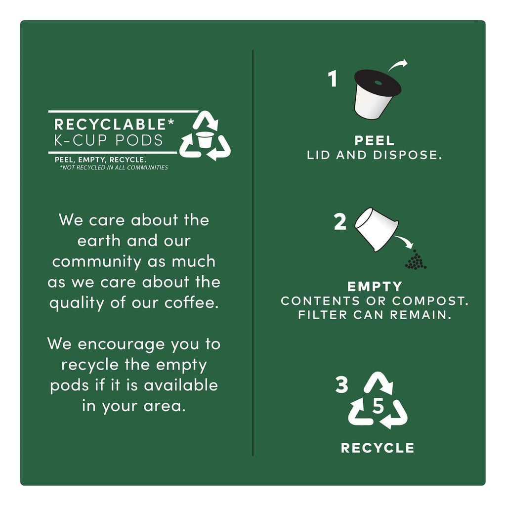 Recycling instructions for recyclable K-cup pods on green informational card