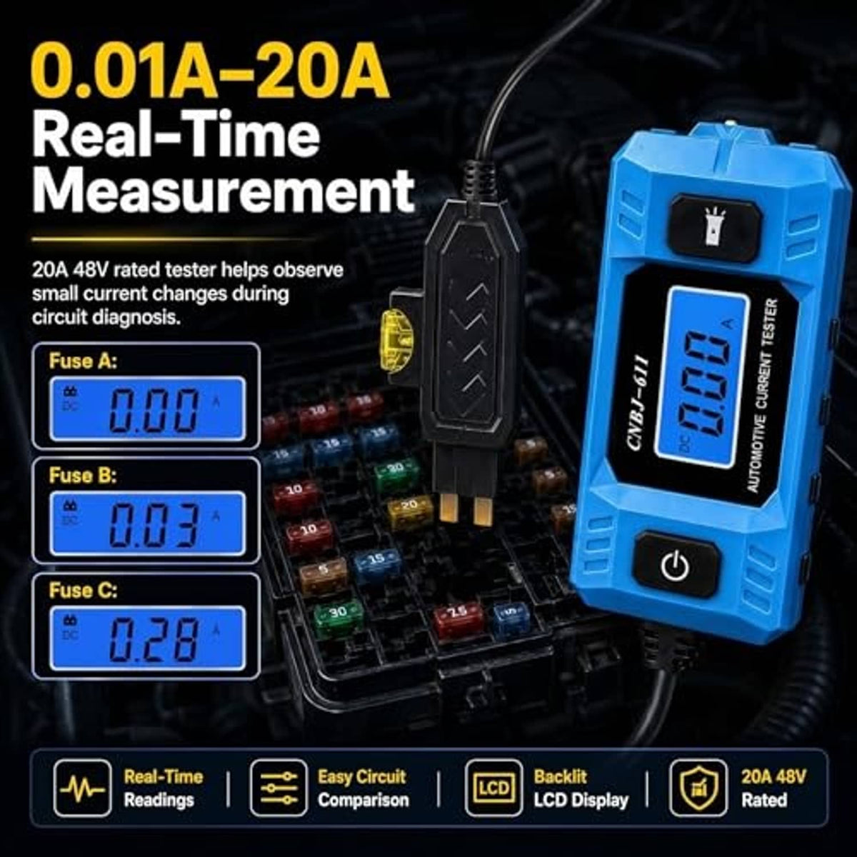 Blue 20A 48V automotive current tester showing real-time readings on LCD screen