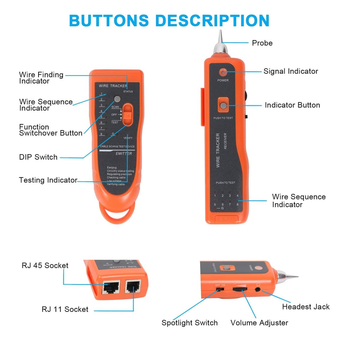 Orange wire tracker network tester with labeled buttons and RJ sockets
