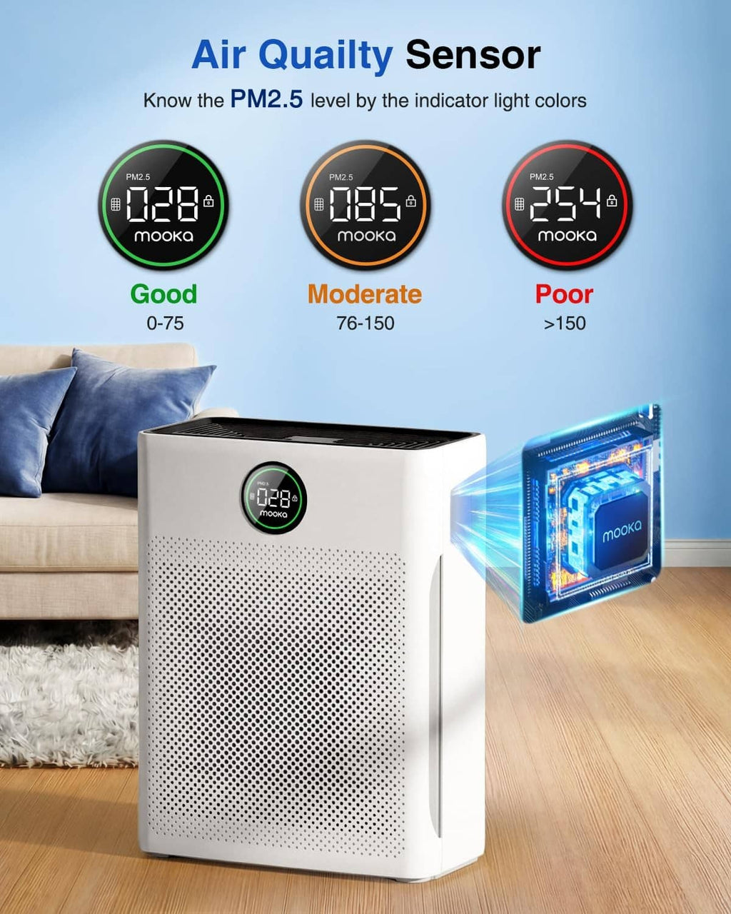 White MOOKA air purifier with front display showing PM2.5 air quality level lights