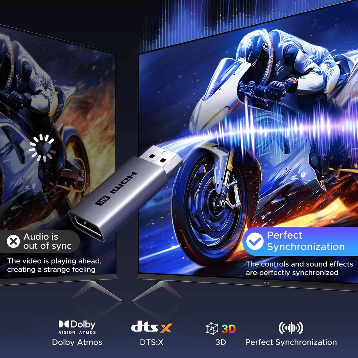 UGREEN active DP-to-HDMI adapter, silver case with HDMI connector edge
