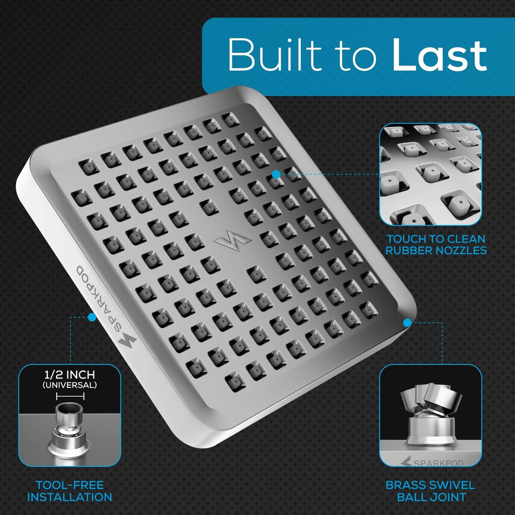 Square shower head faceplate with grouped nozzles and touch-clean rubber design