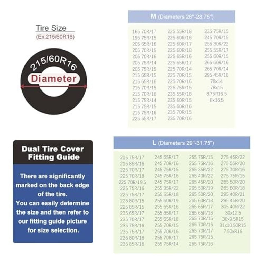Dual tire cover fitting guide with tire diameter measurement chart for L and R