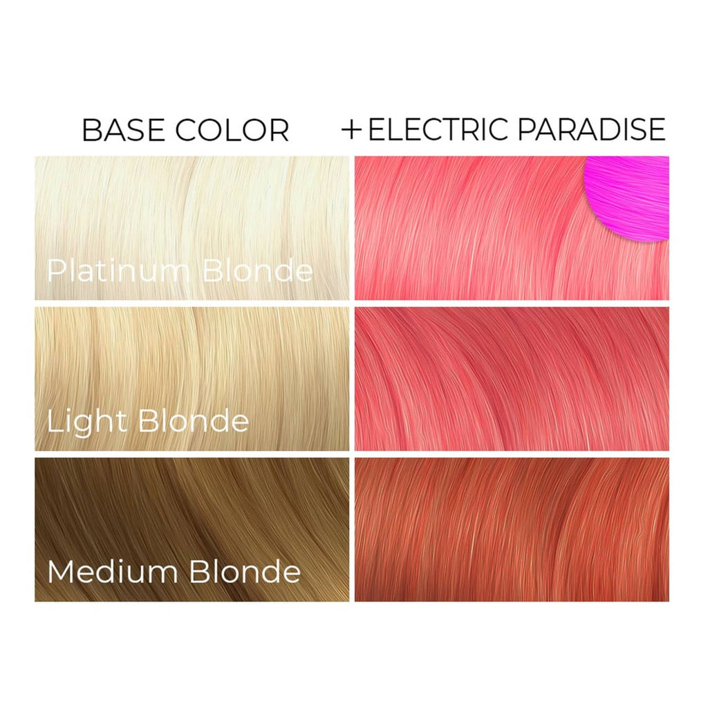 Hair dye shade chart showing base colors matched with Electric Paradise coral tones