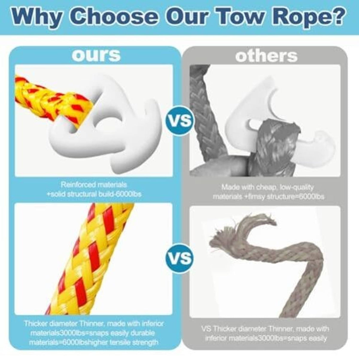 White tow-rope quick connector sample with red-yellow braided rope detail