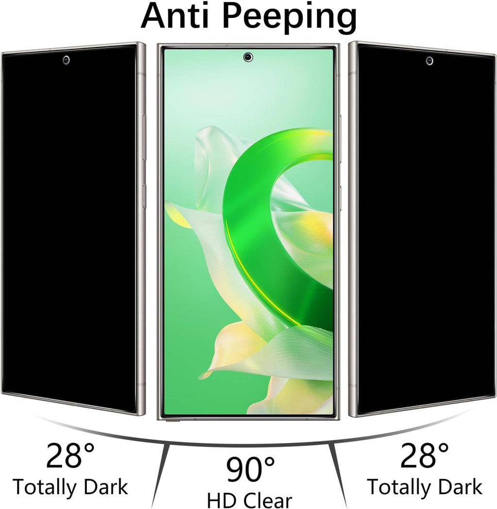 Anti-peeping privacy screen protector showing dark side viewing angles