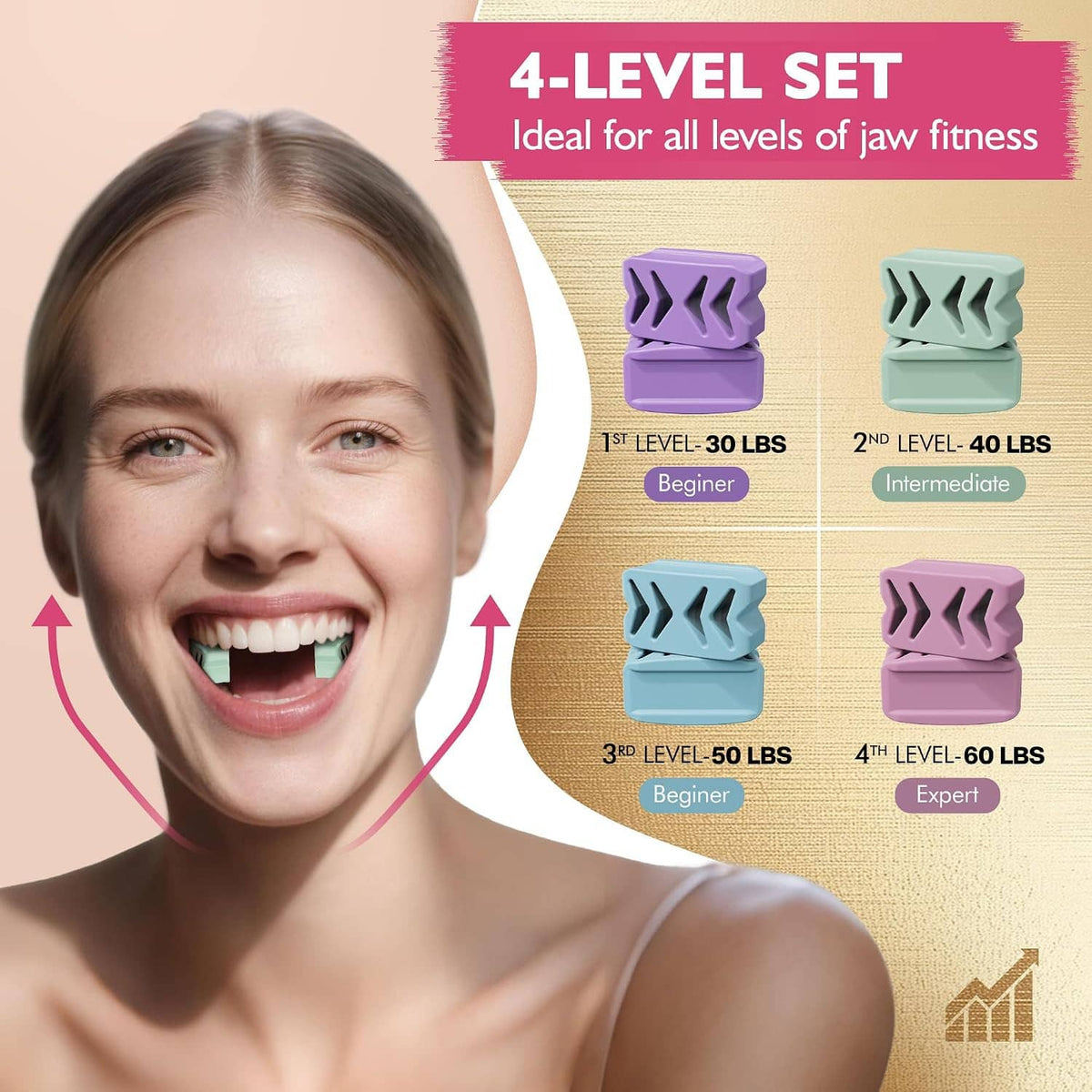Four-level silicone jaw exerciser blocks in purple, light blue, and teal colors