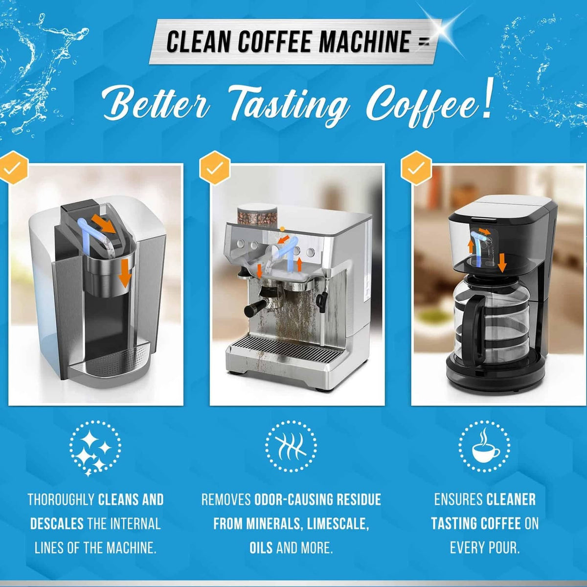 Coffee maker cleaner tablets used to descale internal lines and improve taste
