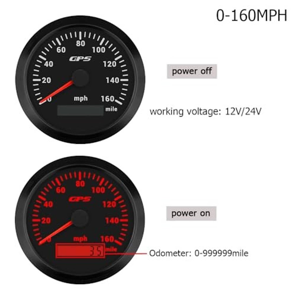 GPS speedometer gauge with 0–160 mph dial, mph indicator and odometer window