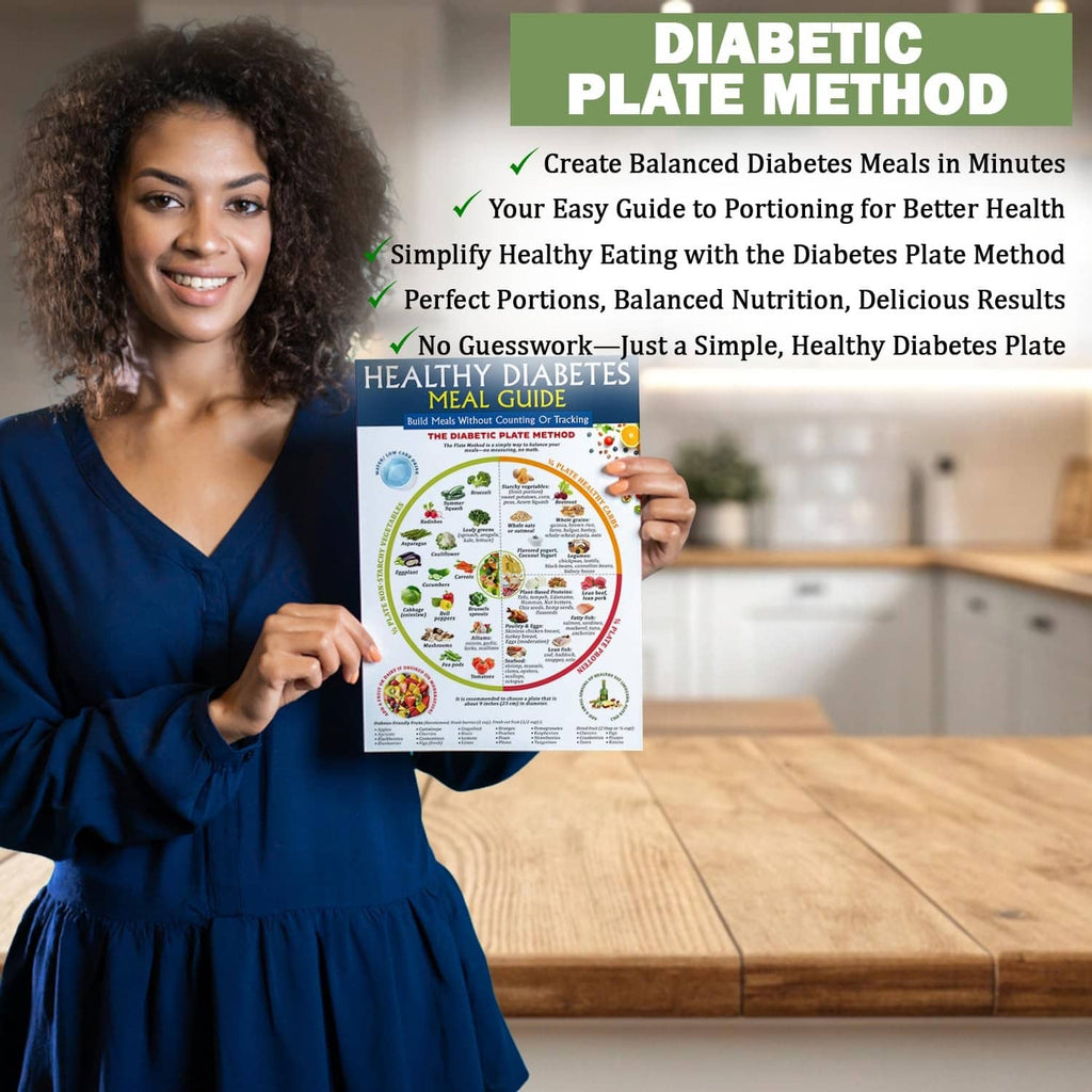 Diabetic plate method chart with circular plate guide for portioning, held by person