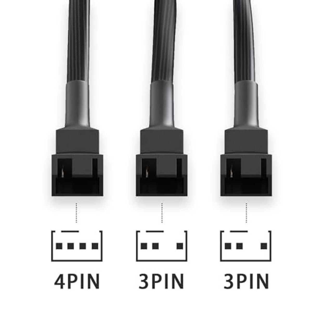 PWM splitter connectors: one 4-pin and two 3-pin outputs, black