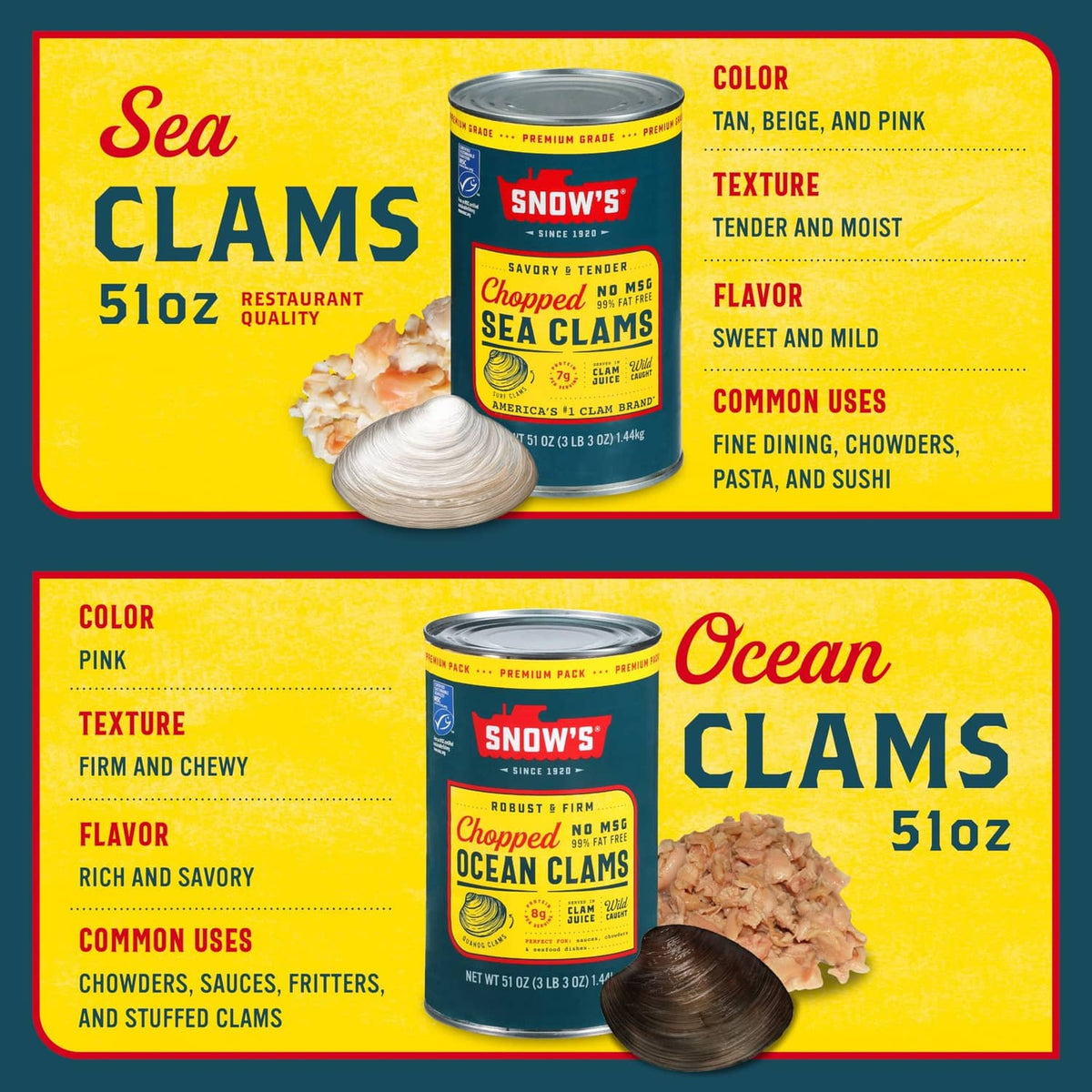 Snow's chopped sea clams 51 oz can with sea clams product info graphics