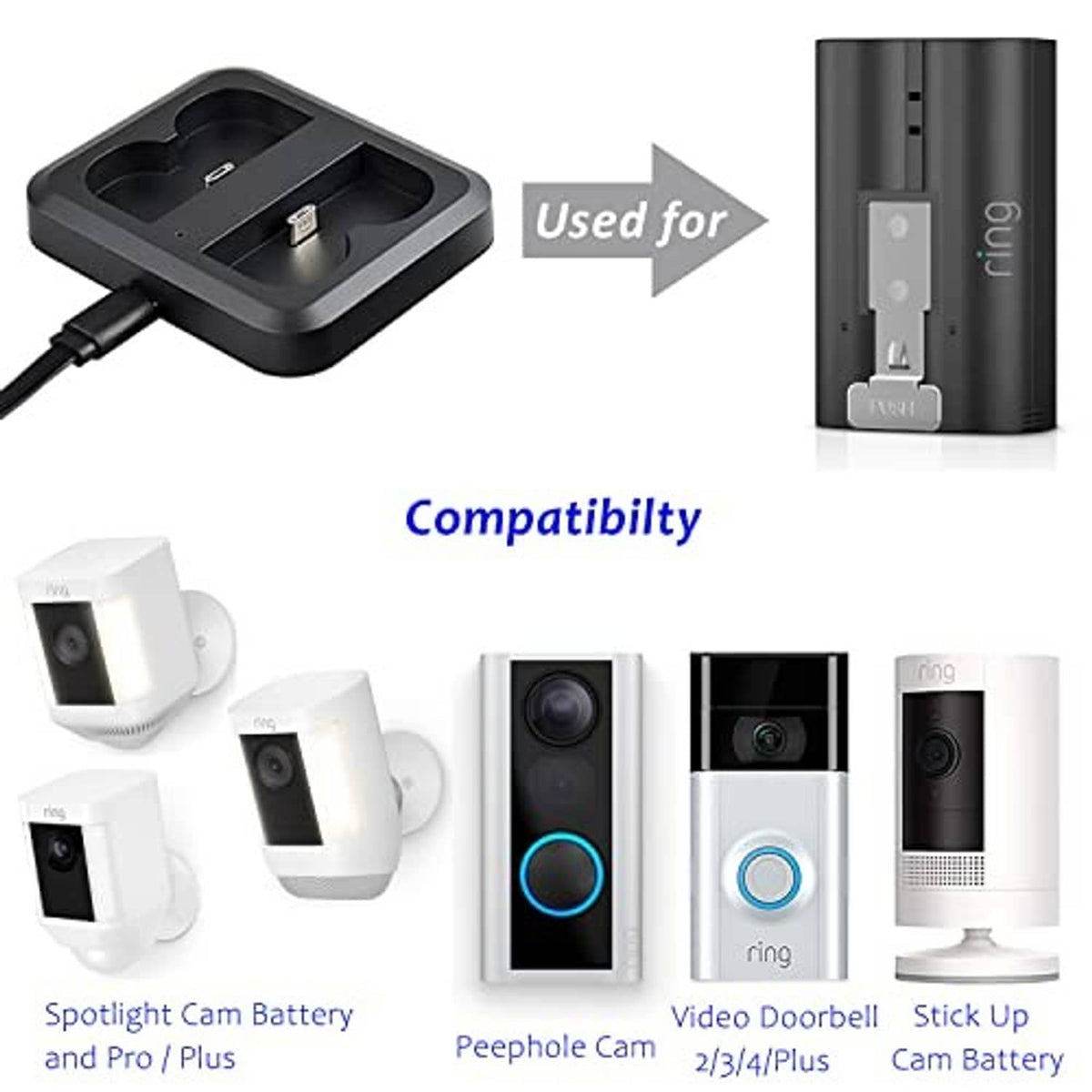 Dual charging dock base with two battery slots and attached charging cable