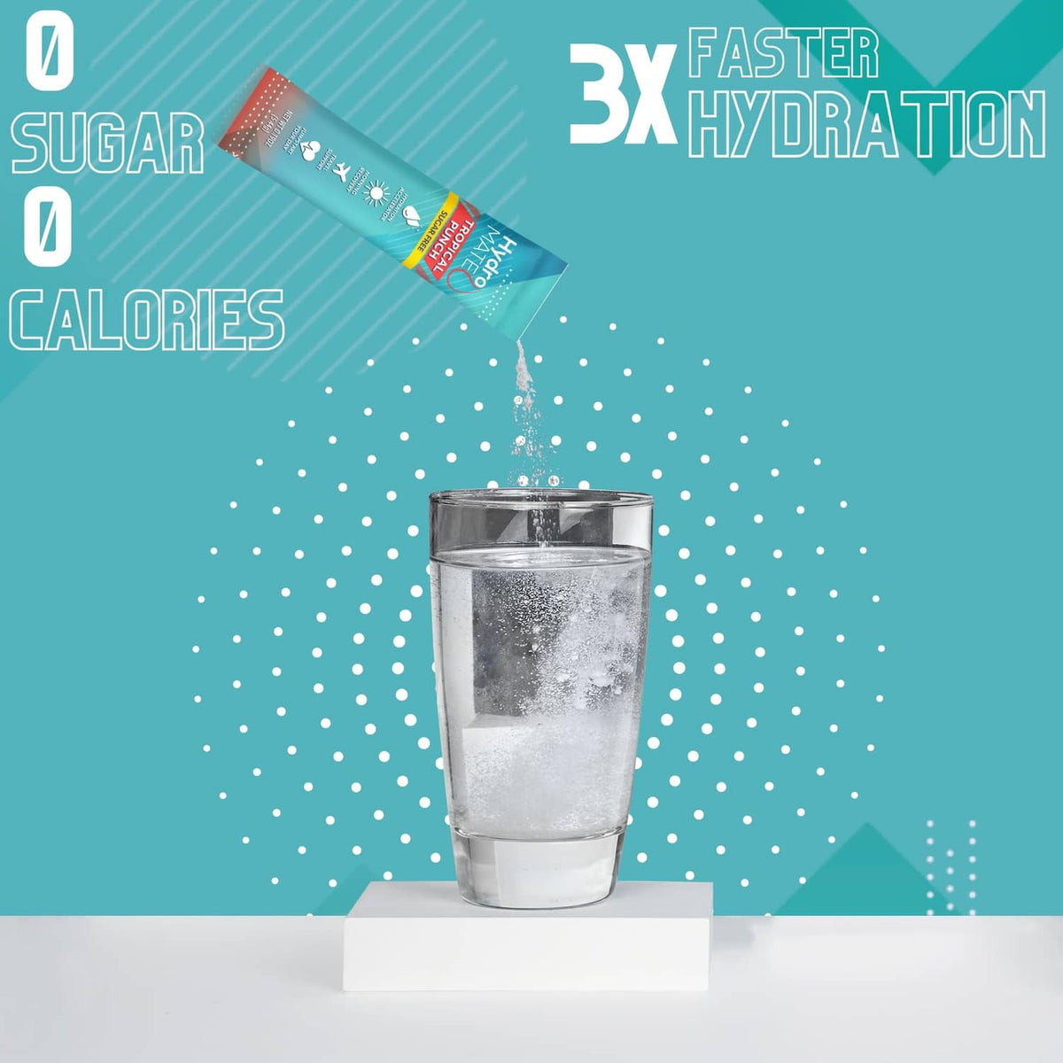 HydroMate hydration packet with water cup graphic, 0 sugar and 3X faster