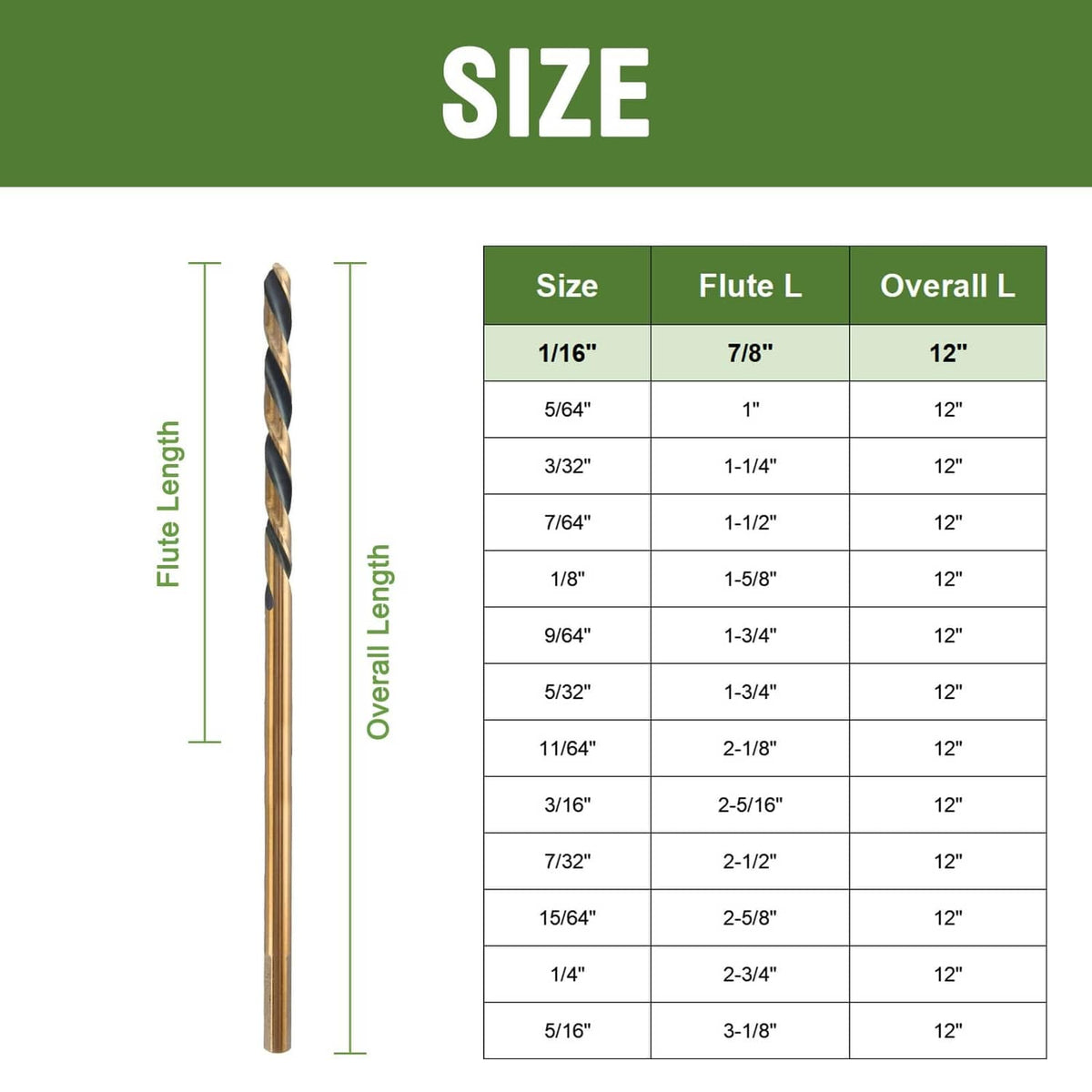 Extra-long 1/16 in drill bit with spiral flutes, overall length shown as 12 in