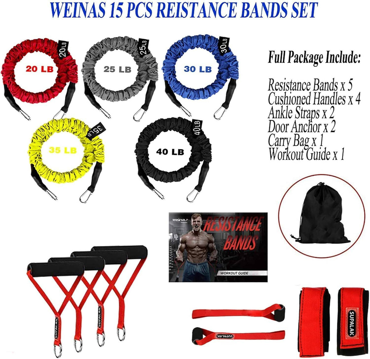 15-piece resistance band set showing loop bands in multiple colors and included accessories