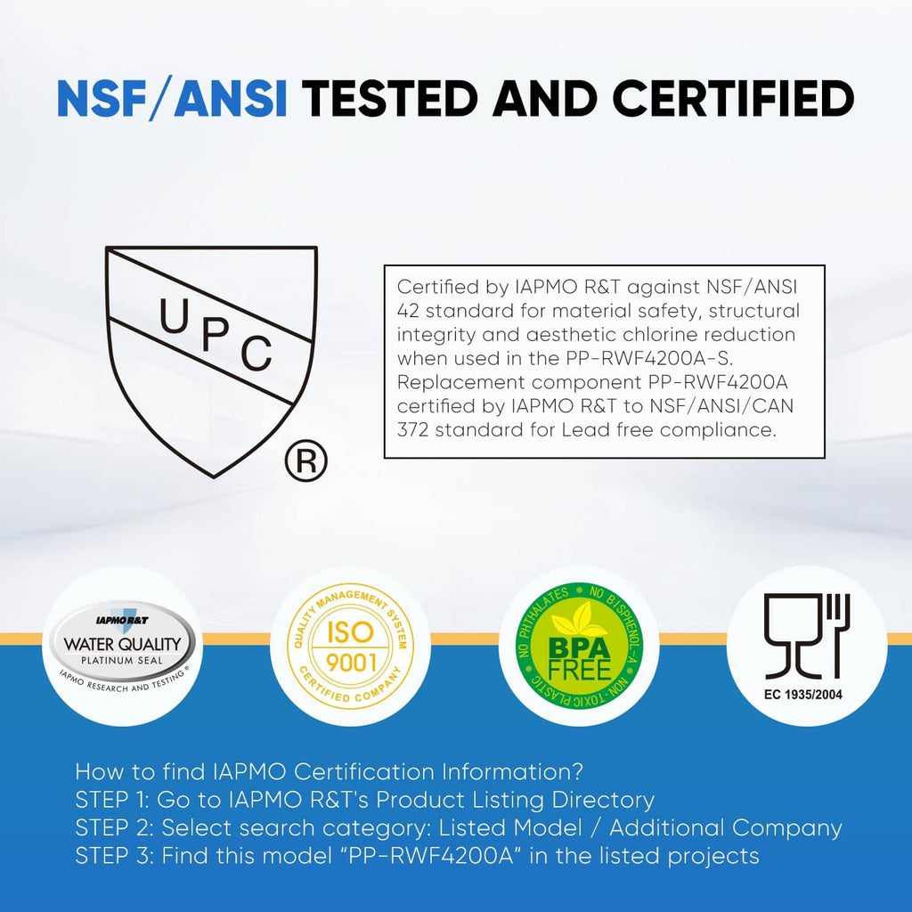 Refrigerator water filter replacement with certification icons on label.