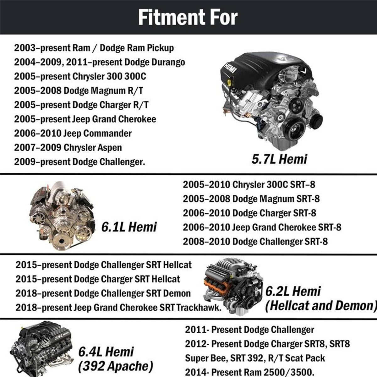 Valve spring compressor tool listing background with vehicle fitment panel and engine photo