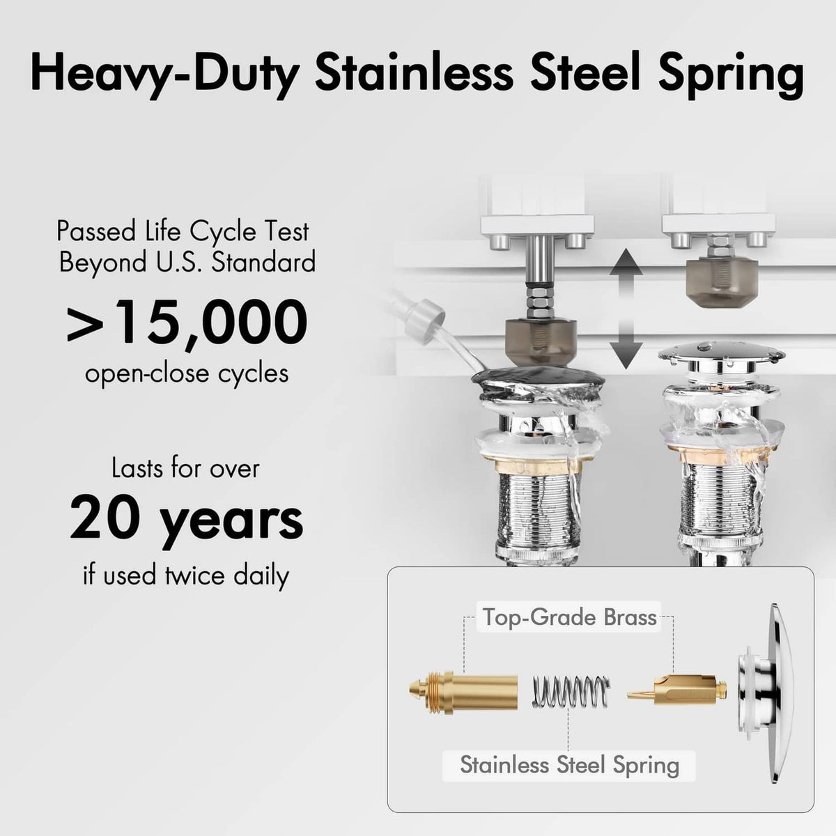 Heavy-duty stainless steel spring for pop-up bathroom sink drain with overflow