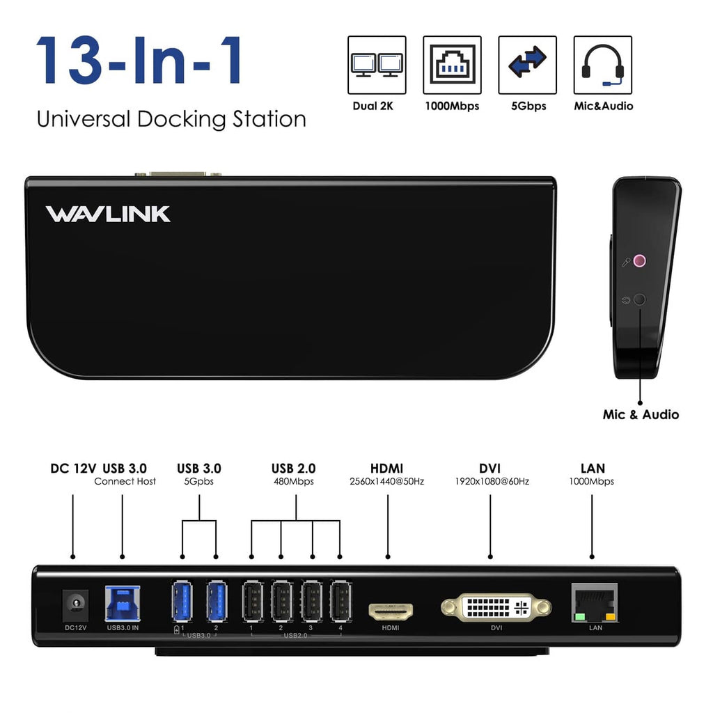 WAVLINK 13-in-1 docking station, black, with port panel for HDMI, DVI, USB, and LAN